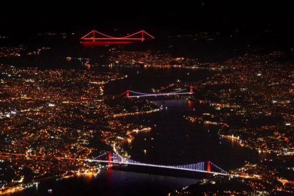 Istanbul Guide For Foreign Tourists